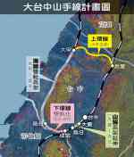 大台中山手線計畫圖 大台中山手線計畫圖